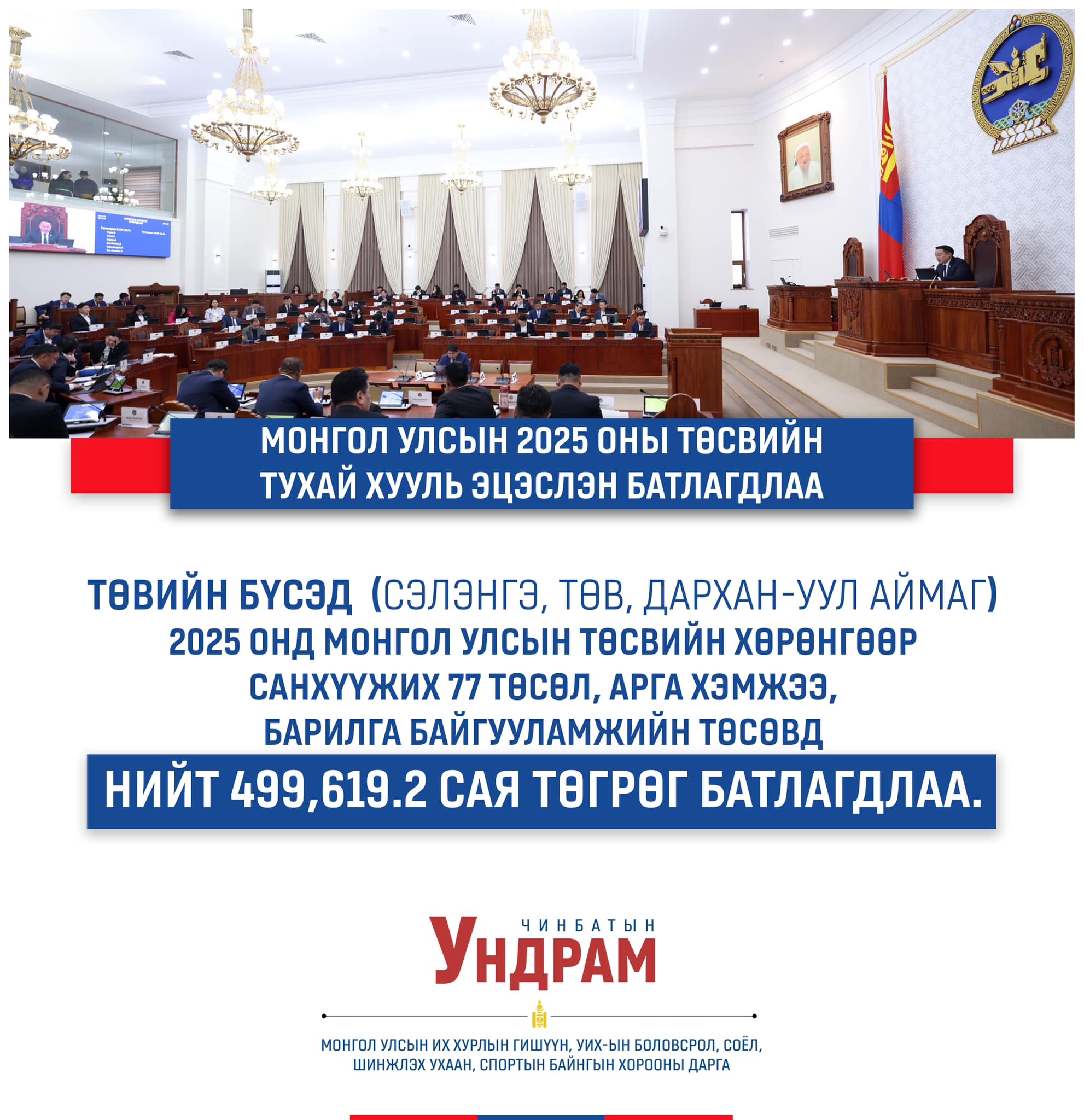 Ч.Ундрам: Төвийн бүсэд төсвийн хөрөнгөөр 78 төсөл, арга хэмжээ хэрэгжүүлнэ